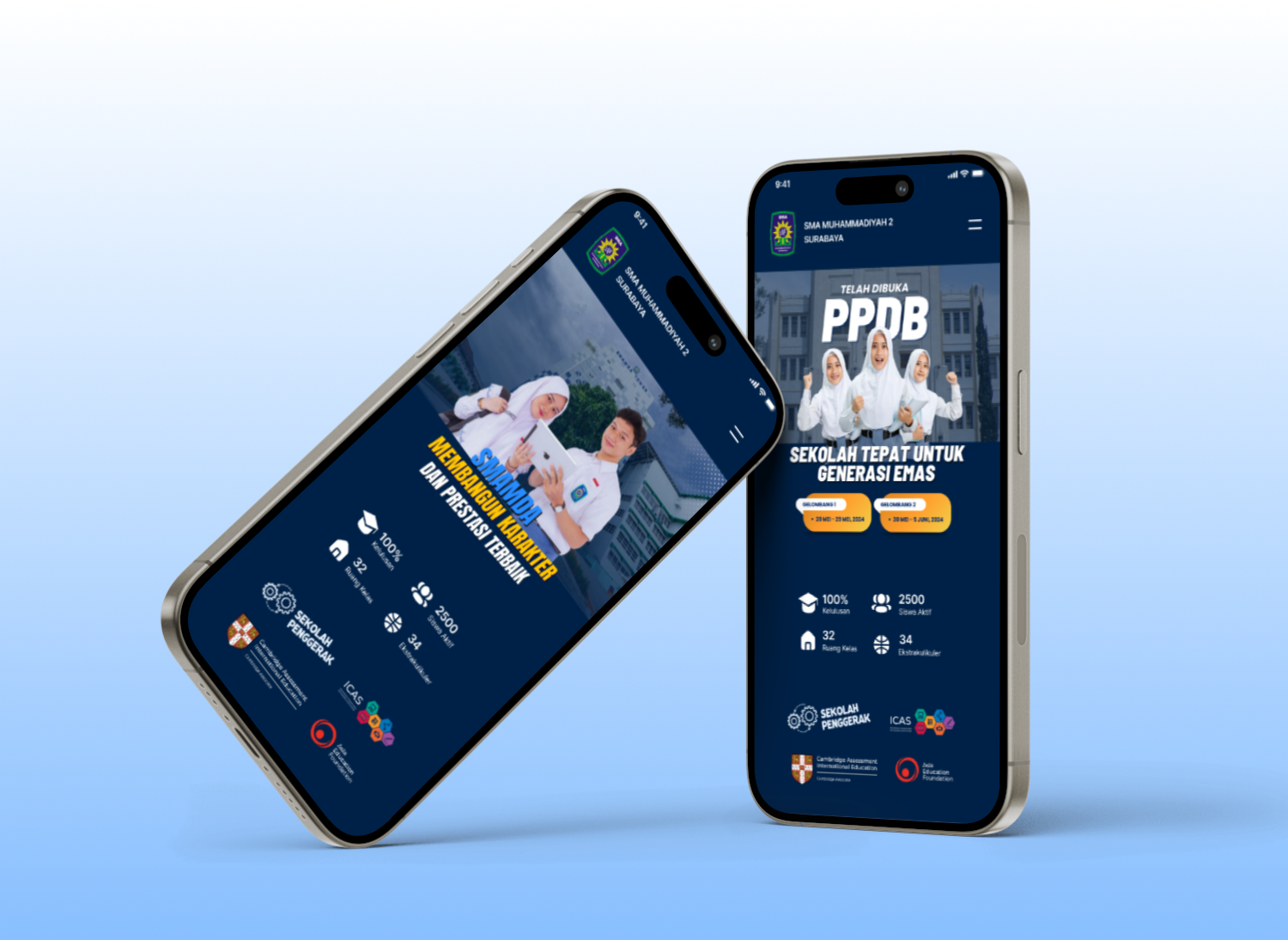 SMA Muhammadiyah 2 Surabaya